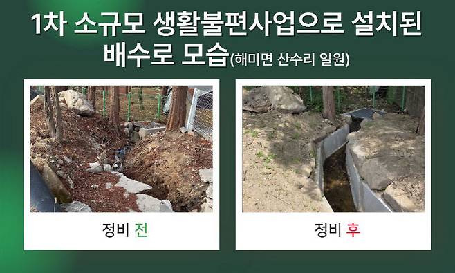 서산시가 1차 소규모 생활불편사업으로 설치된 배수로 모습(해미면 산수리 일원)(사진=서산시 제공)
