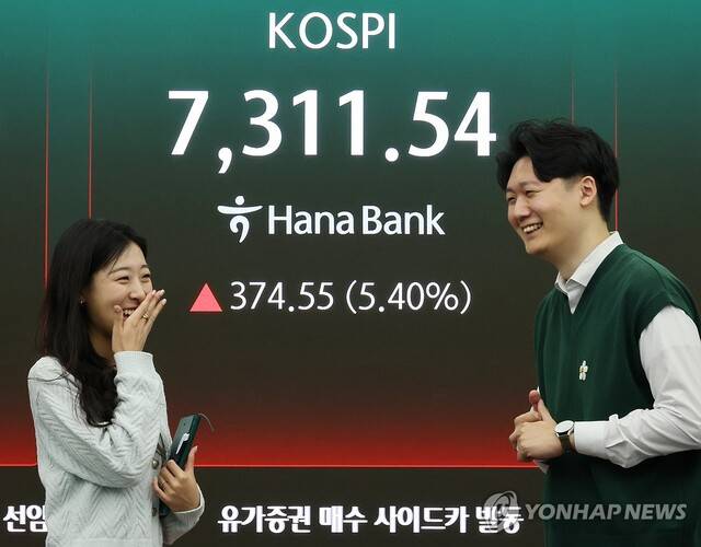 코스피가 7천을 돌파한 6일 서울 중구 하나은행 본점 딜링룸에 주가가 표시되고 있다. 연합뉴스 제공