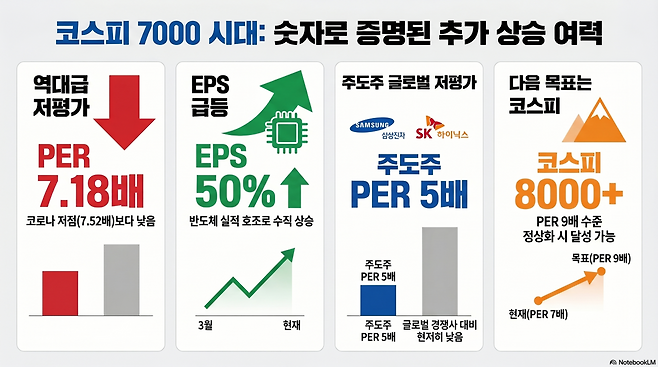 (이미지=구글 노트북LM)
