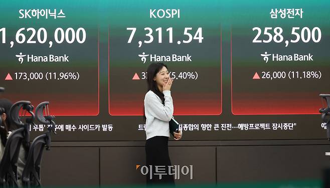 코스피 지수가 7000선을 돌파한 6일 서울 중구 하나은행 딜링룸 전광판 앞에서 딜러가 미소짓고 있다. 고이란 기자 photoeran@
