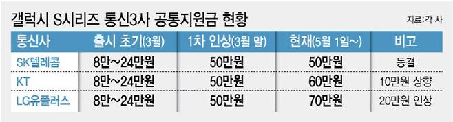 [이데일리 김정훈 기자]