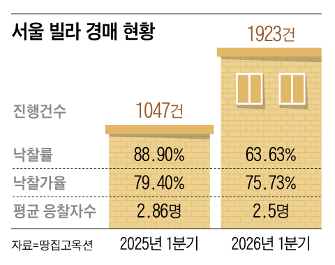 그래픽=백형선