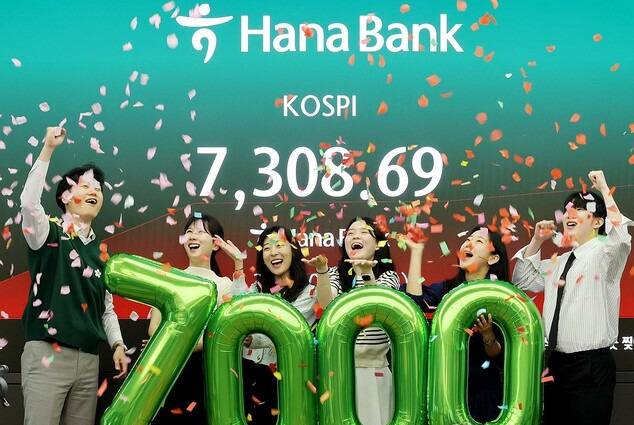 코스피가 7천을 돌파한 6일 서울 중구 하나은행 본점 딜링룸에서 직원들이 축하 세리머니를 하고 있다. 연합뉴스