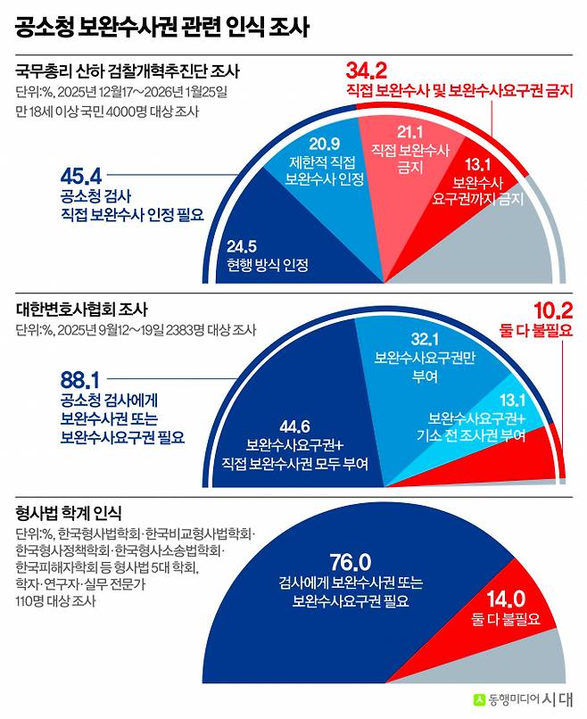 /그래픽=신재민 편집위원