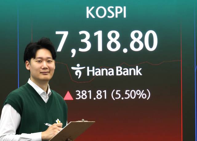 코스피가 7000을 돌파한 6일 서울 중구 하나은행 본점 딜링룸에 주가가 표시되고 있다. 연합뉴스