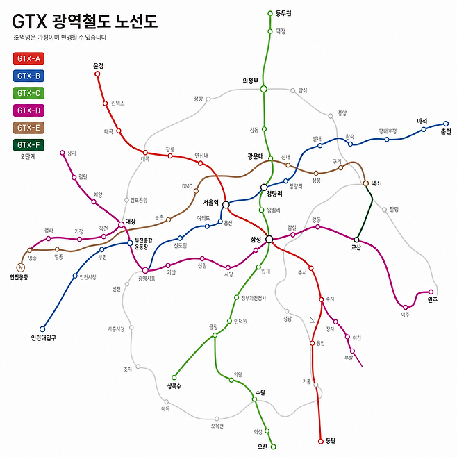 GTX-C 노선, 공사비 갈등 봉합 후 본격 착공…서울 북부권 기대감 고조 — image 4