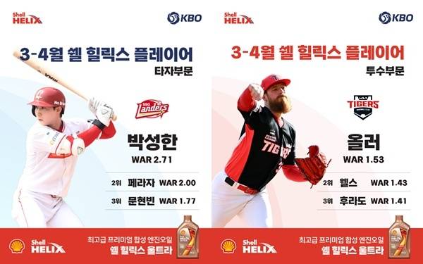 사진=KBO 제공