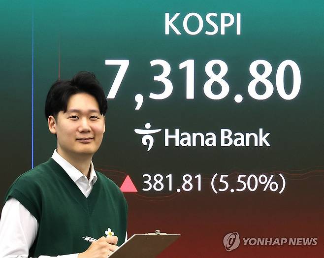 7천 돌파한 코스피 (서울=연합뉴스) 최재구 기자 = 코스피가 7천을 돌파한 6일 서울 중구 하나은행 본점 딜링룸에 주가가 표시되고 있다. 2026.5.6 jjaeck9@yna.co.kr