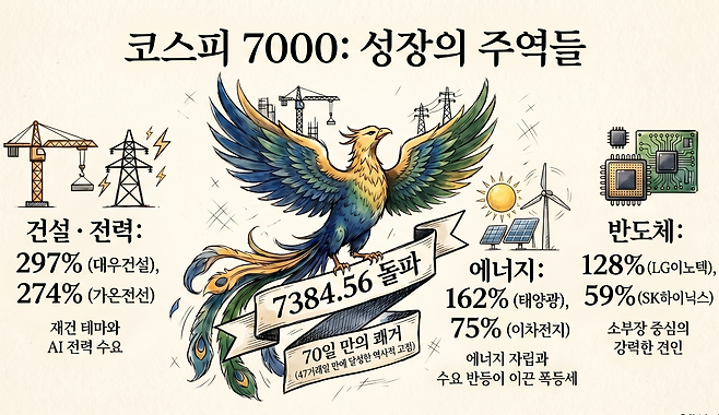 (출처=구글 노트북LM)