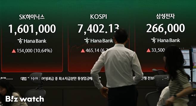 6일 하나은행 딜링룸 직원들이 7400포인트를 넘긴 코스피 전광판을 지켜보고 있다. /사진=이명근 기자 qwe123@