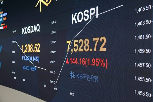 7일 오전 코스피는 전 거래일보다 1.55%(114.51포인트) 오른 7499.07에 출발한 뒤, 곧바로 7531.88까지 치솟으며 장중 7500선을 넘어섰다. (사진=KB국민은행)