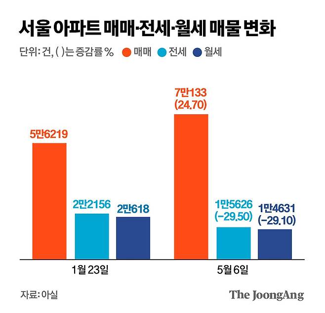 박경민 기자