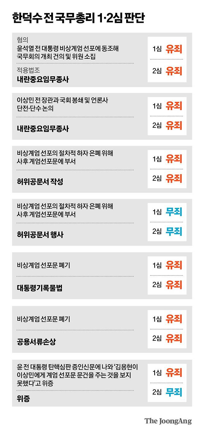 박경민 기자