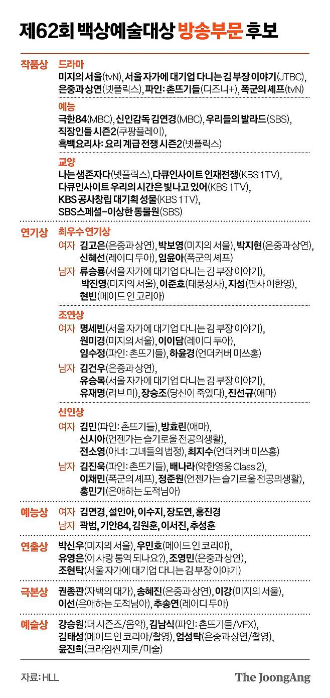 김영옥 기자