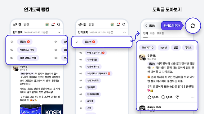 다음이 지난달 28일 선보인 ‘다음 커뮤니티’ 소개 이미지 [다음 공지사항 등록 공식 사진]
