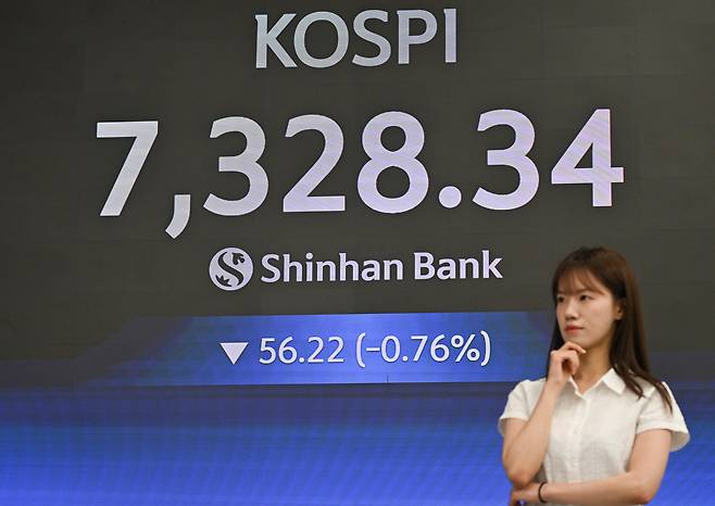 코스피 지수가 7일 상승 출발해 장중 사상 처음 7500선을 돌파했다. 이후 차익실현 매물이 나오면서 하락반전 하는 등 등락을 거듭했다. 이날 오전 서울 중구 신한은행 로비 전광판에 코스피 지수가 표시돼 있다.  윤창빈 기자