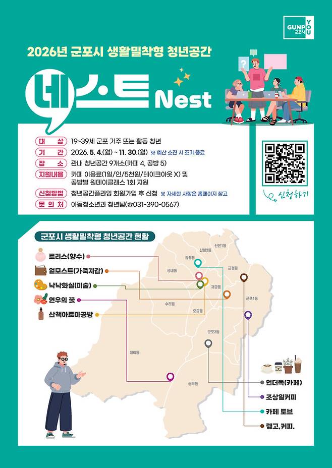 군포시 청년공간 네스트 포스터. 사진제공 군포시
