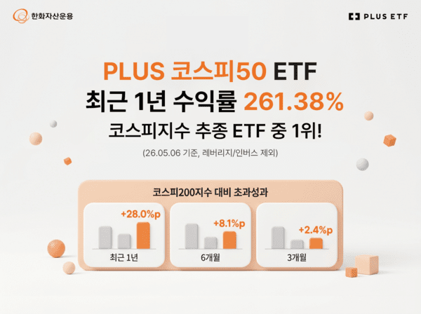 [출처=한화자산운용]