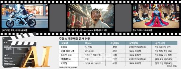 (사진=김정훈 기자)