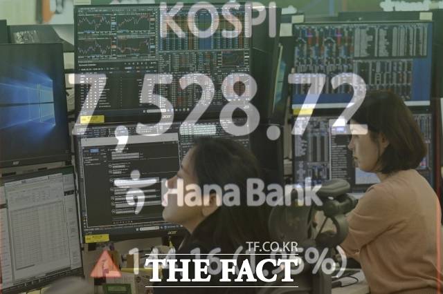 코스피가 장중 7500선을 돌파한 7일 오전 서울 중구 하나은행 본점 딜링룸 전광판에 코스피가 표시되고 있다. /송호영 기자
