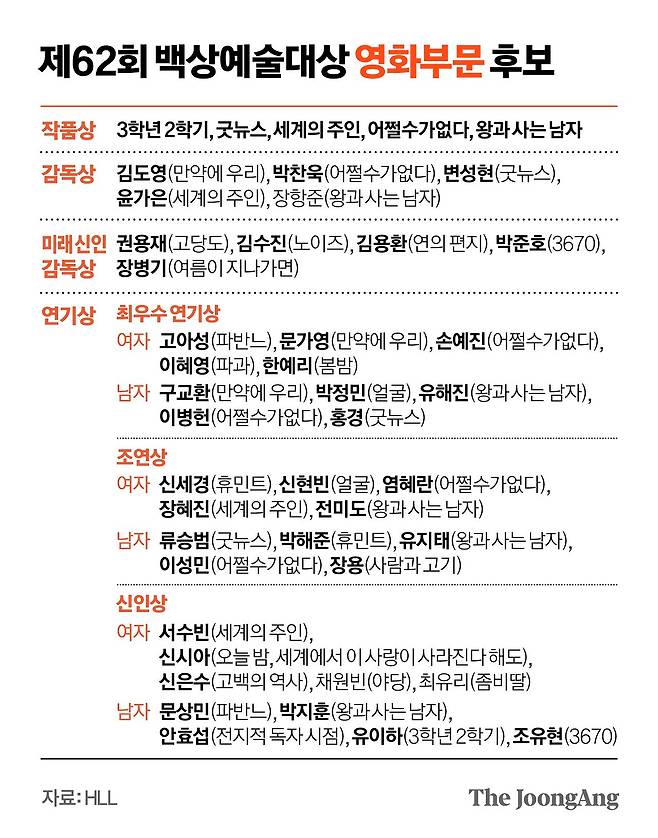 김영옥 기자