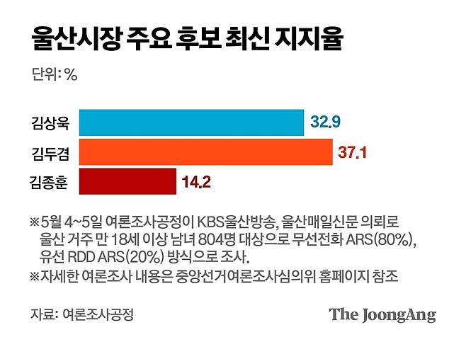 김주원 기자