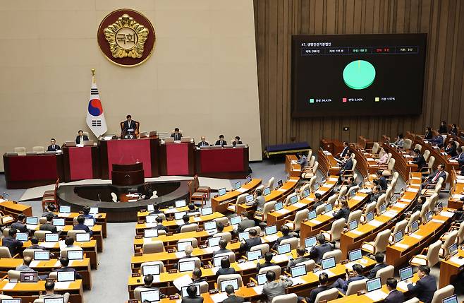 7일 국회 본회의에서 ‘생명안전기본법’이 처리되고 있다. 연합뉴스