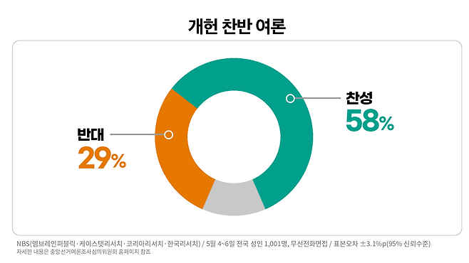 ⓒ 봉주영