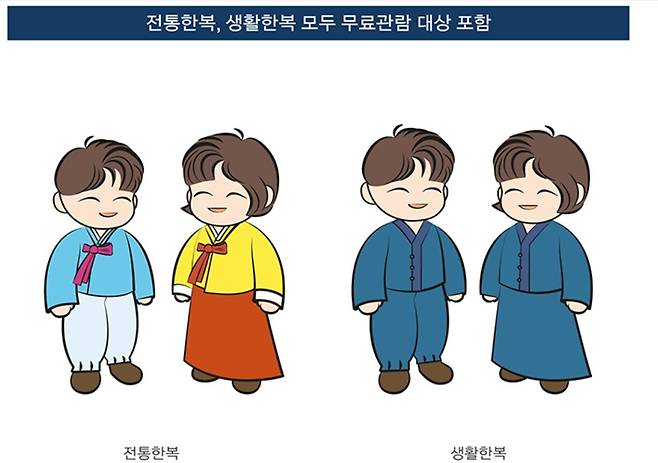 [국가유산청 궁능유적본부 홈페이지 갈무리. 재판매 및 DB 금지]