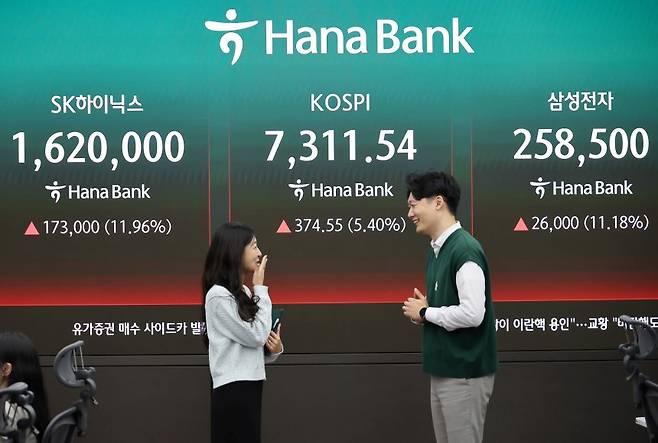 삼성전자와 SK하이닉스의 주가 전망이 다시 높아지는 배경에는 AI 서버 투자 확대와 HBM 수요 증가, D램·낸드 가격 상승에 따른 실적 개선 기대가 있다. 6일 하나은행 딜링룸 전경. 사진=임준선 기자