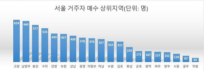 12억 아파트가 18억 됐다 '한숨'...단 1년새