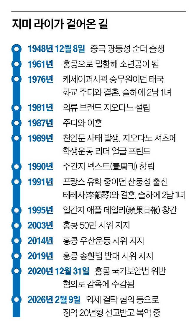 그래픽=남미가 기자