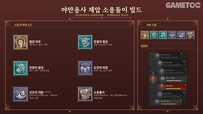 야만용사 제압 소용돌이 빌드 스킬 트리 [사진=김영찬 기자]