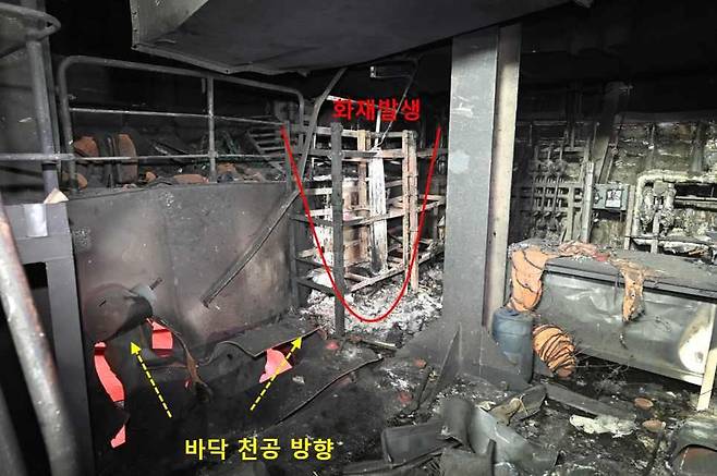 미상 물체에 의해 파손된 HMM 나무호 내부/외교부