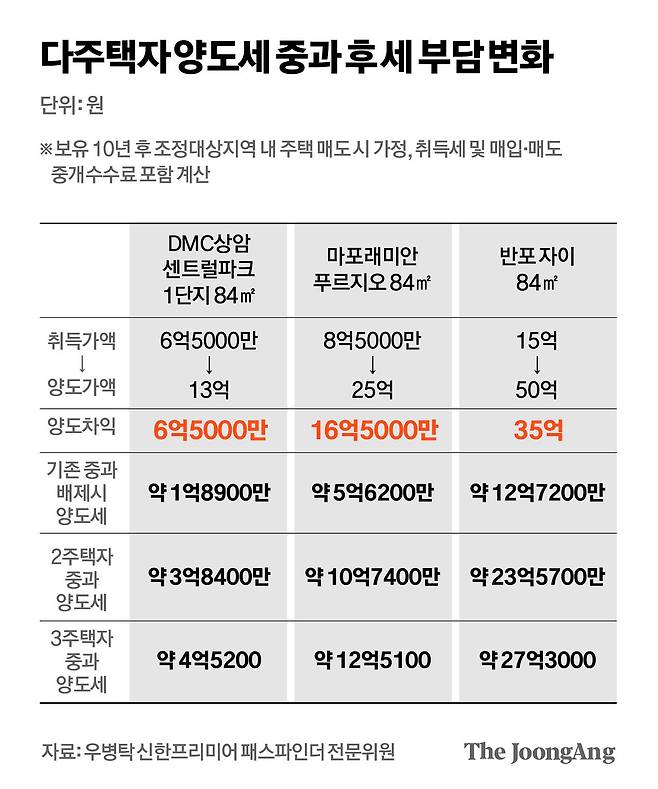 박경민 기자