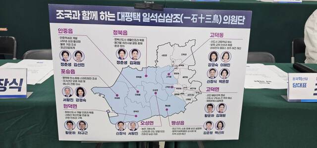 조국혁신당이 10일 평택시 고덕동 STV지식산업센터에서 열린 제144차 현장 의원총회에서 평택을 8개 읍·면·동에 전담 의원을 배정하는 구상안을 내놨다. 사진은 각 읍·면·동 전담의원 배치현황도. 윤동현기자
