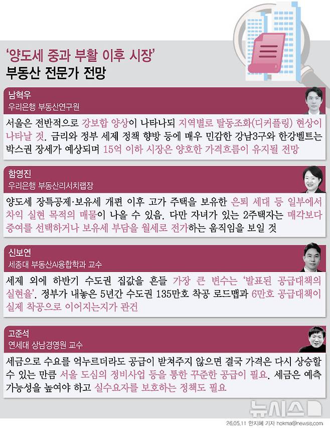 [서울=뉴시스]