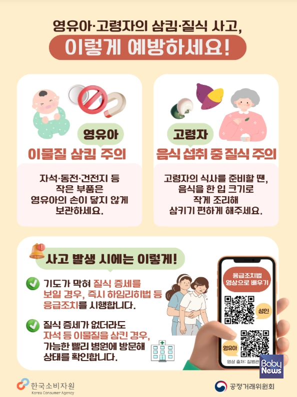 최근 5년간(2021년 1월~2025년 12월) 한국소비자원 소비자위해감시시스템(CISS)에 접수된 이물질 삼킴 사고는 총 4,113건으로 집계됐으며, 이 가운데 67.6%(2,781건)가 7세 이하 영유아에게서 발생했다. ⓒ공정거래위원회·한국소비자원