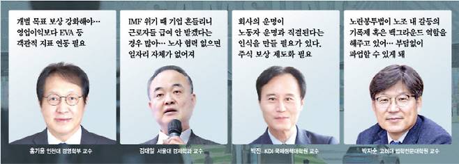(그래픽=김일환 기자)
