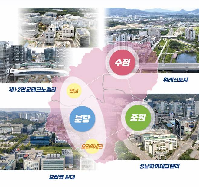 성남 다이아몬드형 산업벨트 구상도,(사진=성남시)