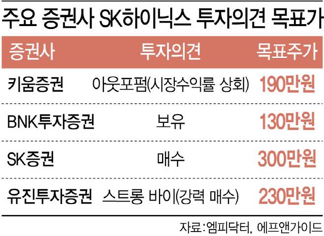 [이데일리 이미나 기자]