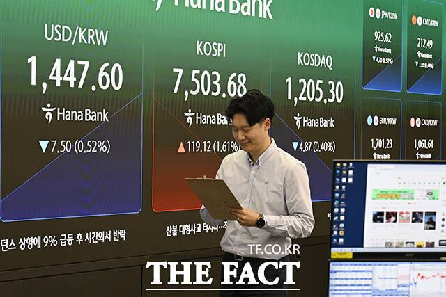 키움증권은 올해 1분기 연결 기준 당기순이익 4774억원을 기록했다. 코스피가 장중 7500선을 돌파한 7일 오전 서울 중구 하나은행 본점 딜링룸 전광판에 원·달러 환율과 코스피, 코스닥이 표시돼 있다. /송호영 기자