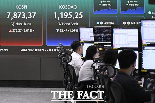 코스피가 처음으로 장중 7870선을 돌파한 11일 오전 서울 중구 하나은행 본점 딜링룸에 코스피와 코스닥이 표시돼 있다. /송호영 기자