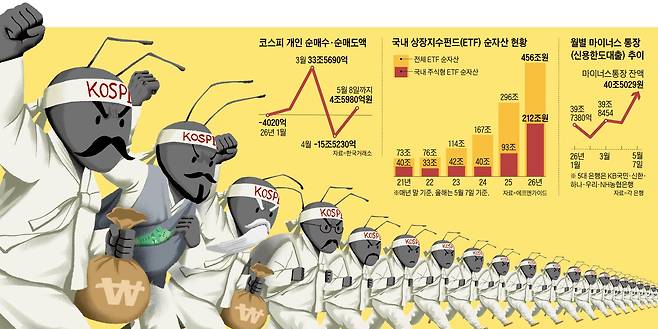 그래픽=김성규