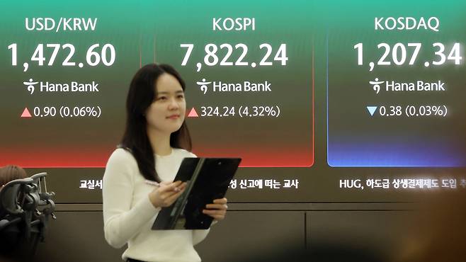 코스피가 사상 최고치를 경신 마감한 11일 오후 서울 중구 하나은행 딜링룸에 코스피 지수가 324.24포인트(4.32%) 상승한 7822.24를 나타내고 있다. 코스닥 지수는 0.38포인트(0.03%) 하락한 1207.34로 서울외환시장에서 달러·원 환율은 전일 오후 3시 30분 주간종가 대비 0.90원 오른 1472.60원을 기록했다.&nbsp;/뉴스1