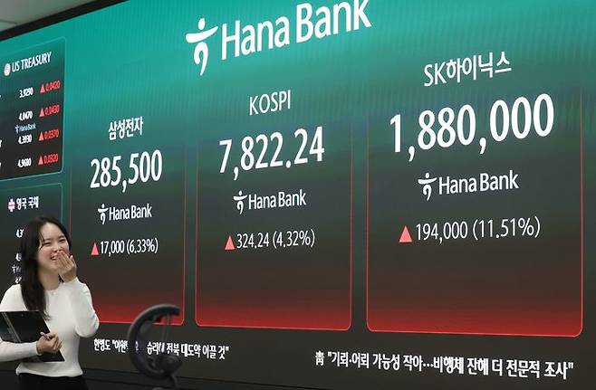 코스피가 11일 4% 넘게 급등해 사상 최초로 7,800대로 마감한 11일 서울 중구 하나은행 본점 딜링룸 현황판에 코스피, SK하이닉스, 삼성전자 종가가 표시되고 있다. ⓒ뉴시스