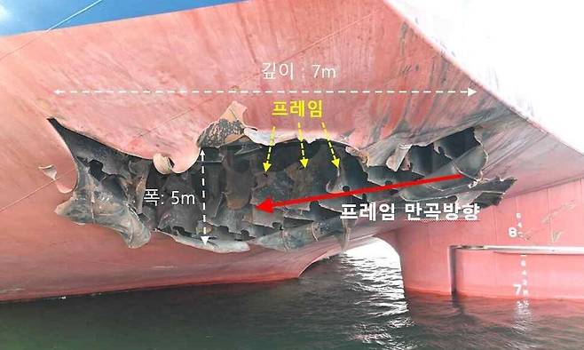 지난 4일 호르무즈 해협에서 일어난 한국 선박 화재 사건은 미상 비행체의 타격에서 비롯됐다고 정부가 밝혔다. 외교부는 10일 이 같은 내용의 정부 합동 조사 결과를 발표하며 현장 조사단이 기록한 사진을 공개했다. 선체 하단에서 확인된 폭 5ｍ·깊이 7ｍ 파공. 외교부 제공