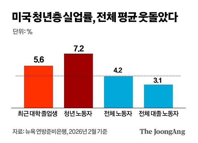 김경진 기자