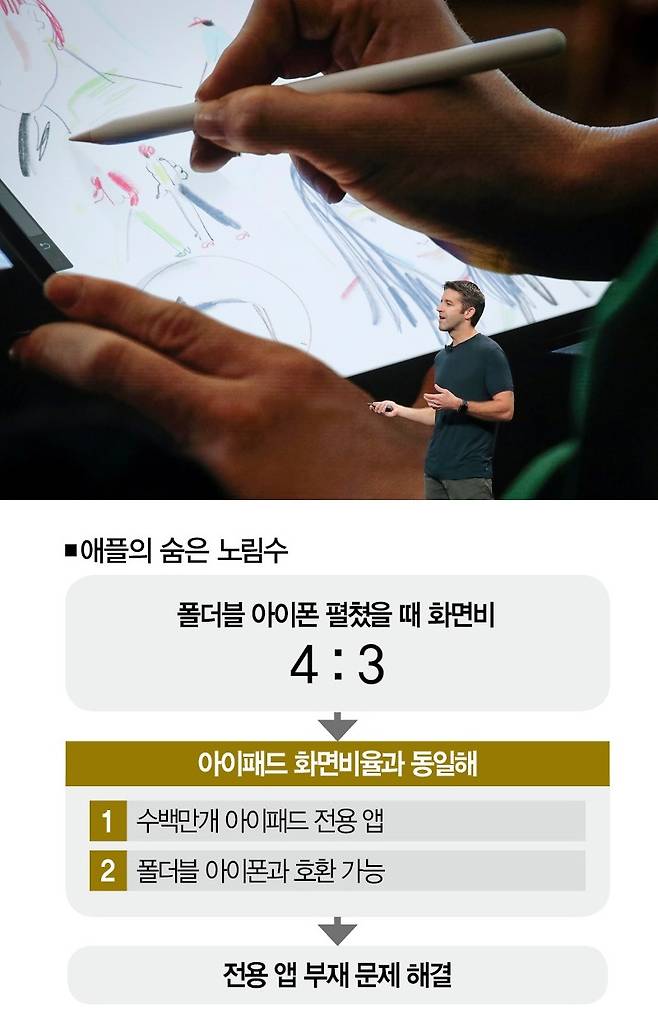 [사진 | 뉴시스]