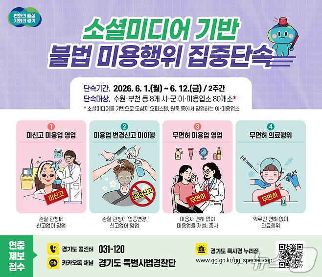 소셜미디어 기반 불법 미용행위 집중단속 안내 그래픽.(경기도 제공. 재판매 및 DB금지)